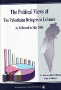 The Political views of the Palestinian refugees in Lebanon