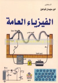 al-Fīzyā’ al-‘āmmah