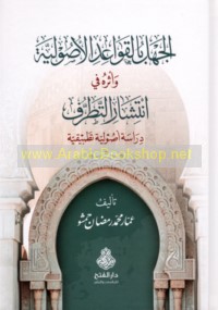 al-Jahl bi-al-qawā‘id al-uṣūlīyah wa-atharuhu fī intishār al-taṭarruf